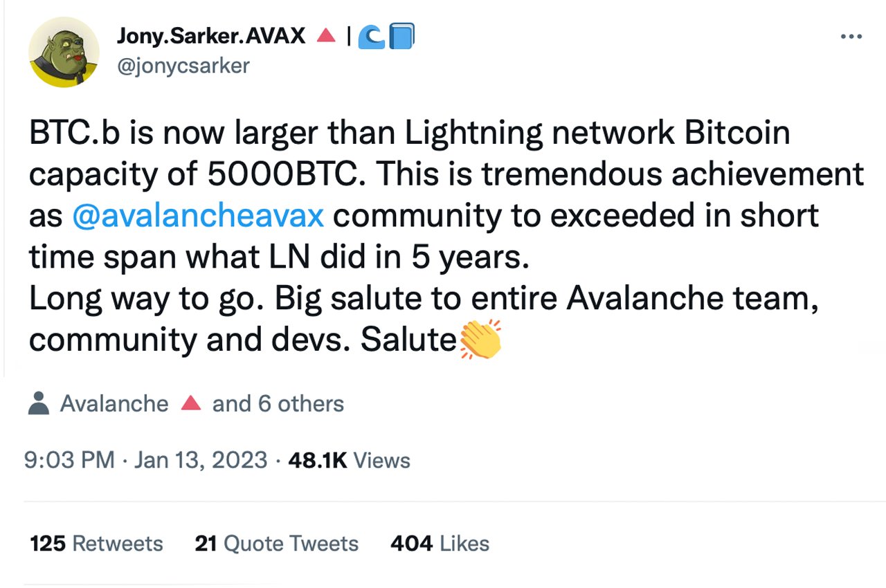 Bitcoin Bridged on Avalanche Outperforms Value Locked on Lightning Network