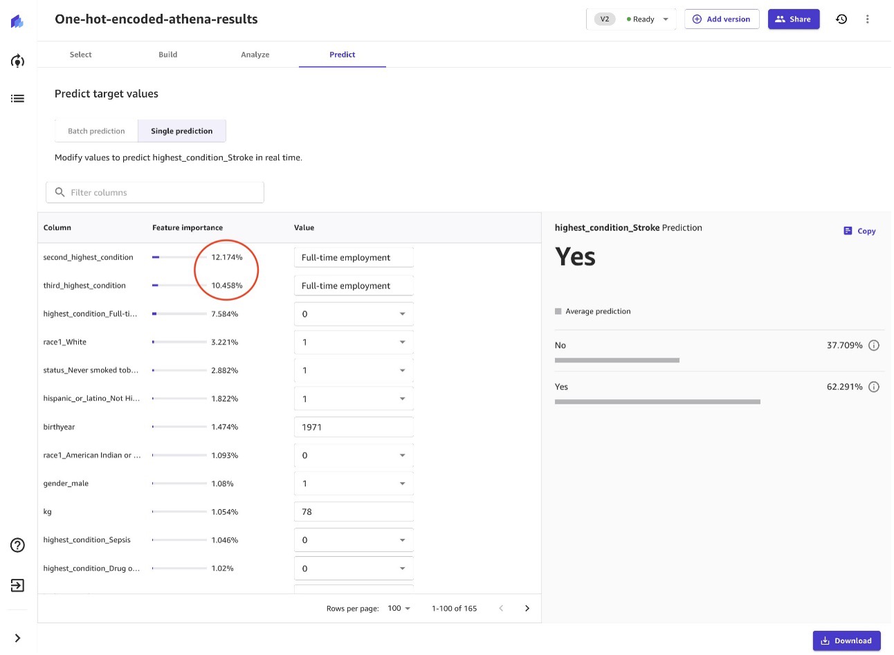 SageMaker Canvas predict screen showing Yes as the prediction and full time employment as an input.