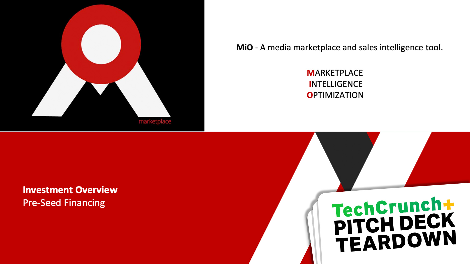 MiO: a media market and sales intelligence tool.  OPTIMIZATION OF MARKET INTELLIGENCE