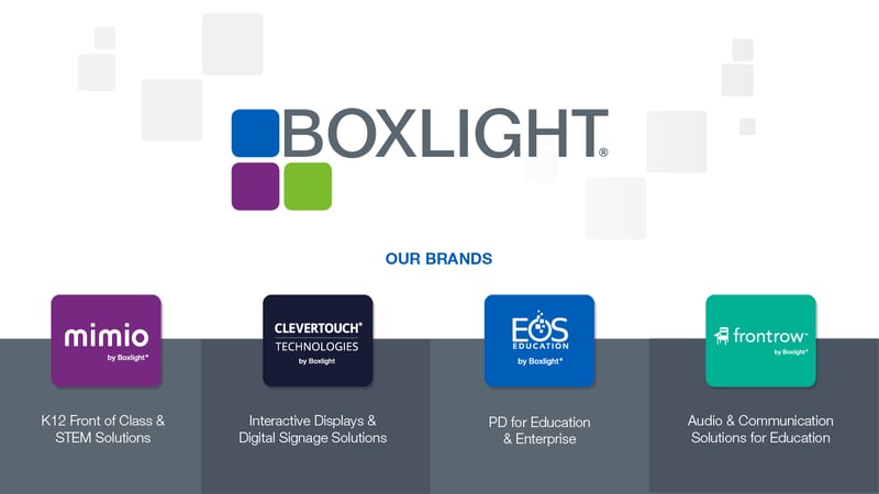 Boxlight-Brands-April-2022-Adjusted-WS-06
