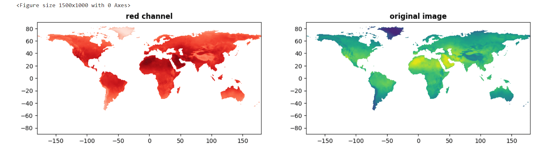 5 Python Packages For Geospatial Data Analysis