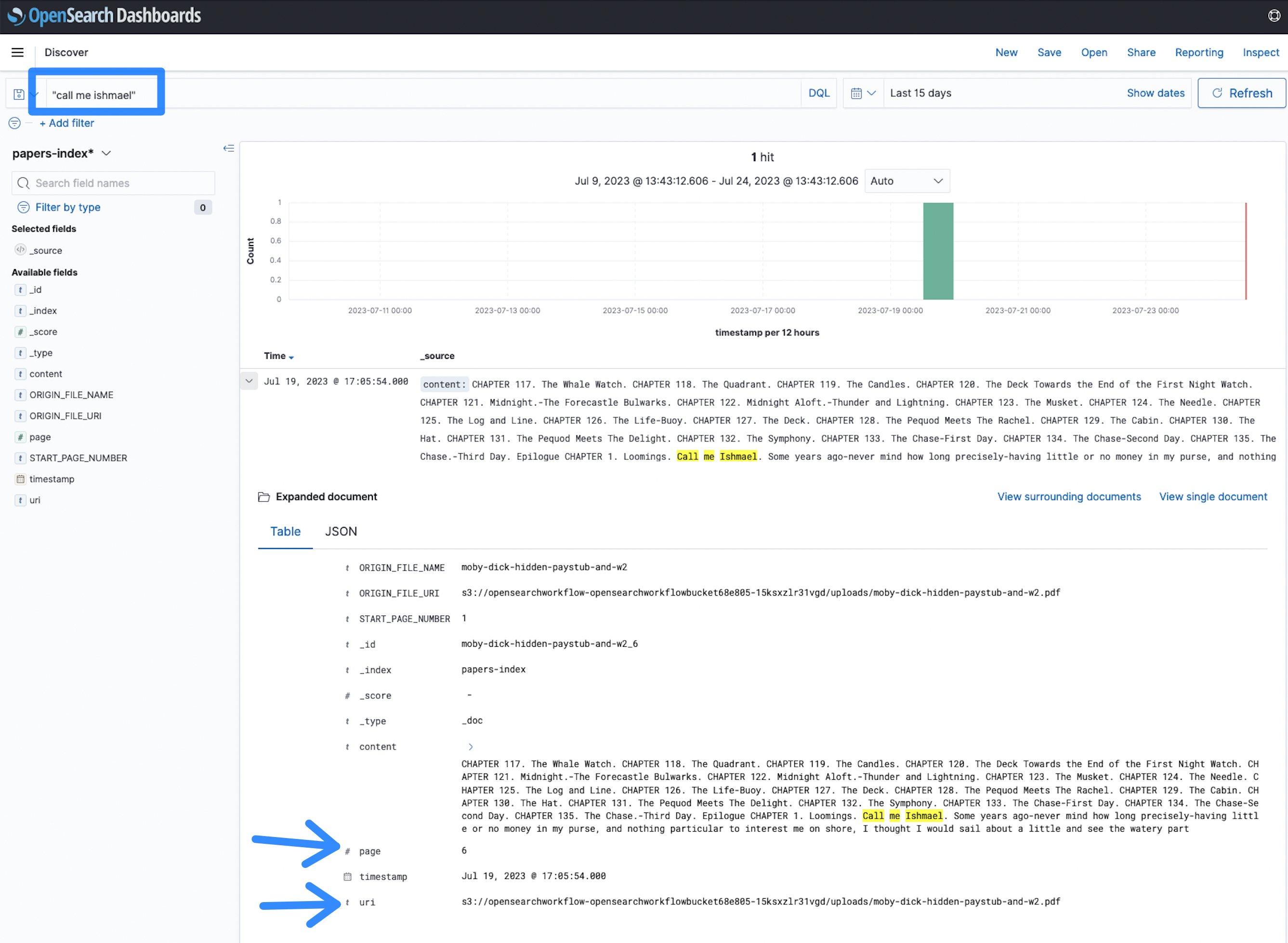 Figure 12: OpenSearch search term