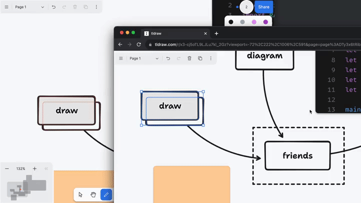 PartyKit in action: Tldraw synchronized in multiple windows.