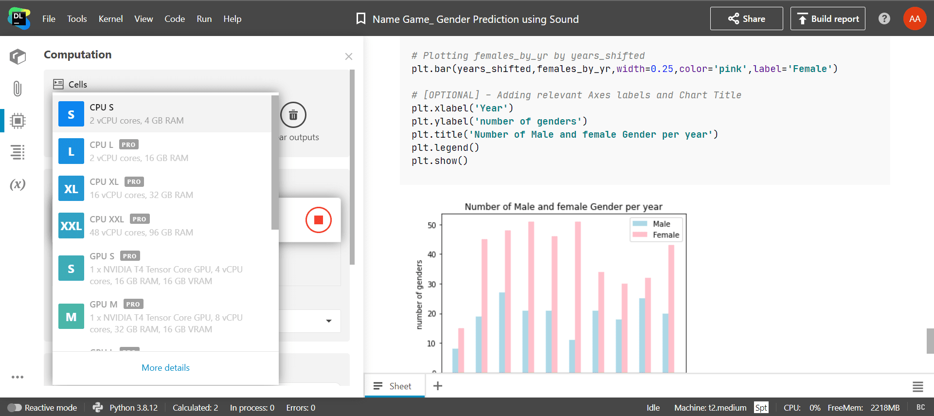 7 Best Free Cloud Laptops for Data Science