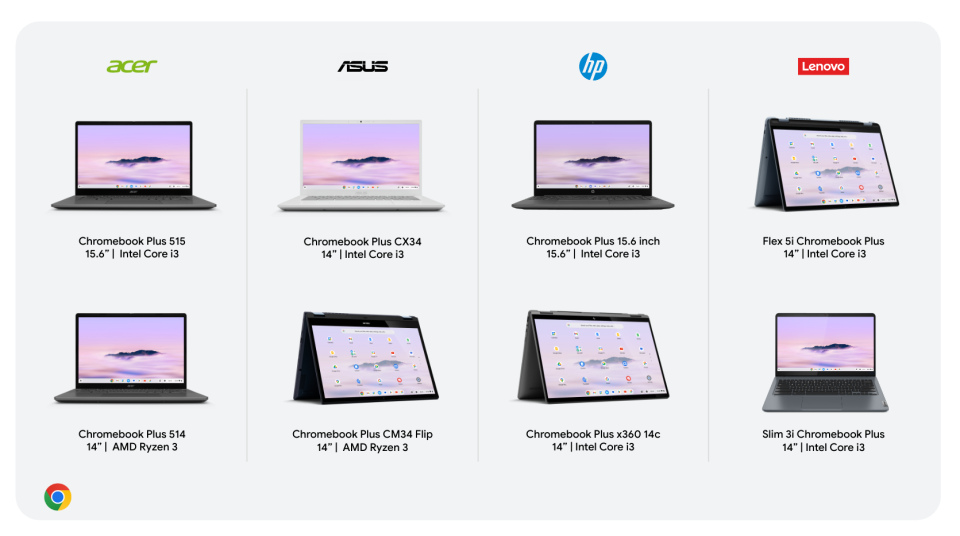 Google Chromebook Plus line