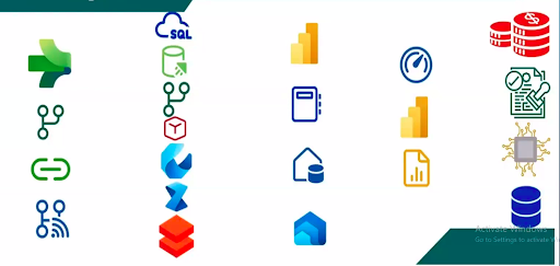 Características y beneficios clave de Microsoft Fabric