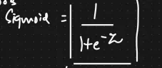 Sigmoid Function | Activation Functions in Neural Networks