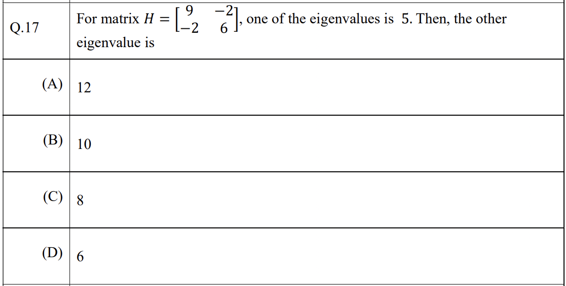 Q17. Sample Question Pape GATE DSAI