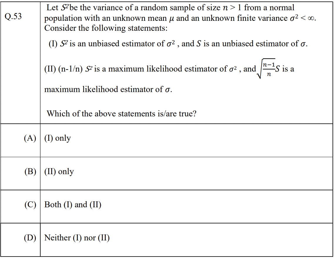 Q53. Gate DSAI sample paper 