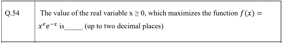 Q54. Gate DSAI sample paper 