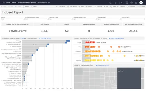 Account Management Dashboard