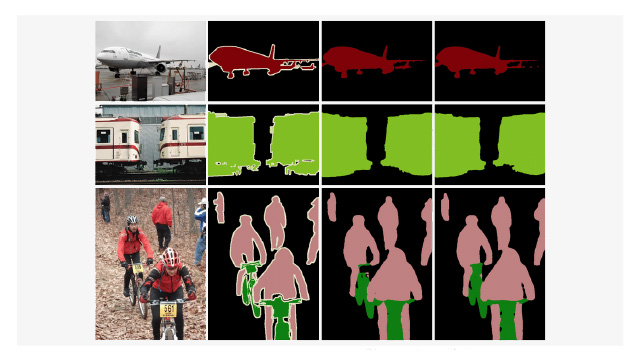 Segmentación de imágenes VOC |  Proyectos guiados por ciencia de datos