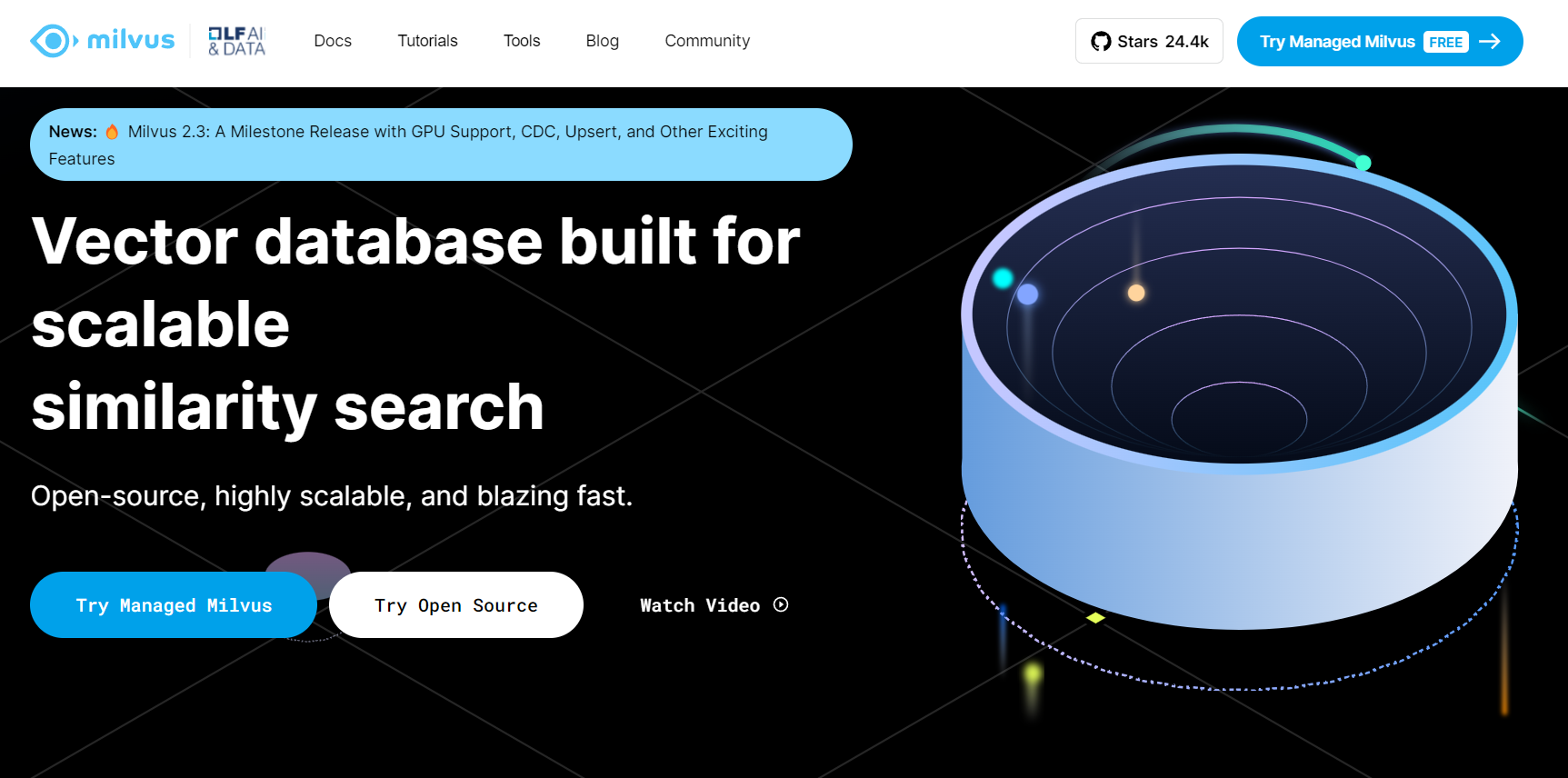 Milvus | Vector Databases for Data Science