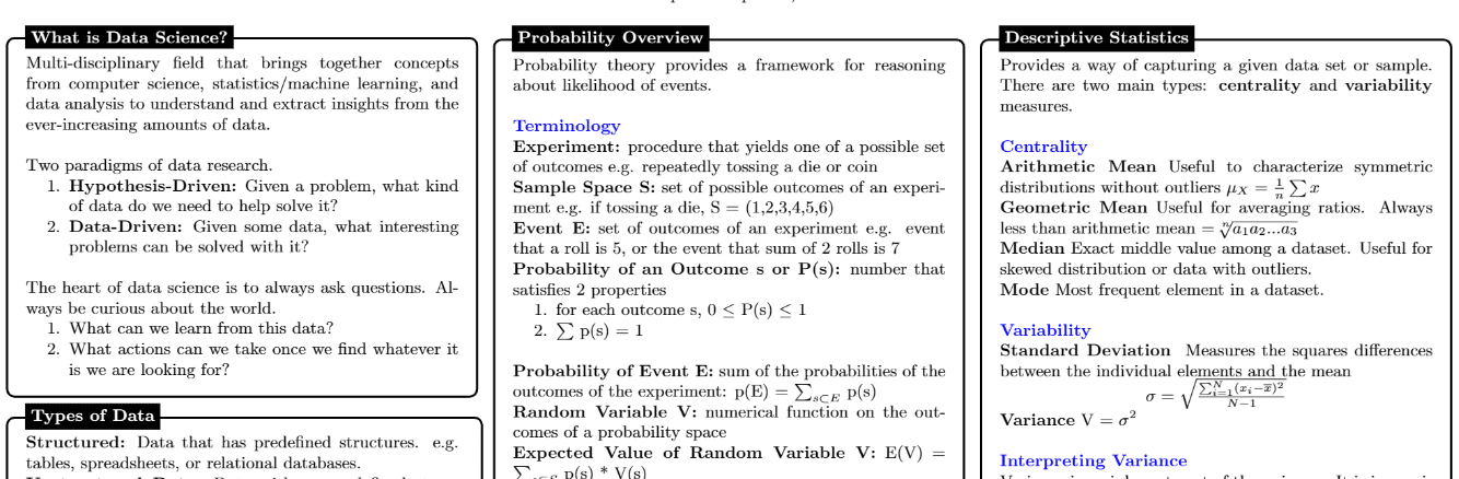 5 Super Cheat Sheets to Master Data Science