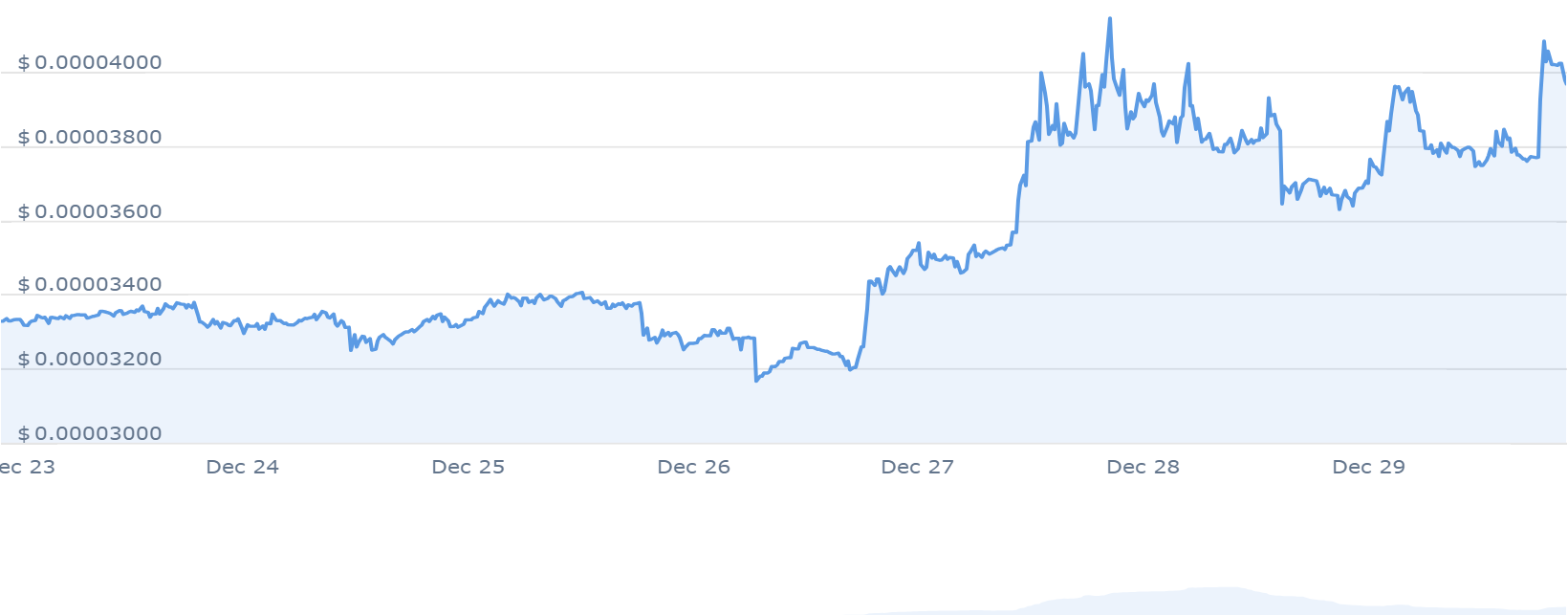 XEC PRICE TABLE (1)