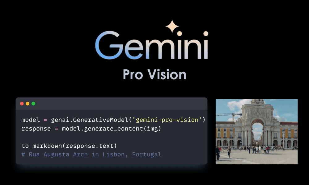 How to access and use the Gemini API for free