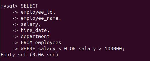 Data Cleaning in SQL: How to Prepare Unordered Data for Analysis