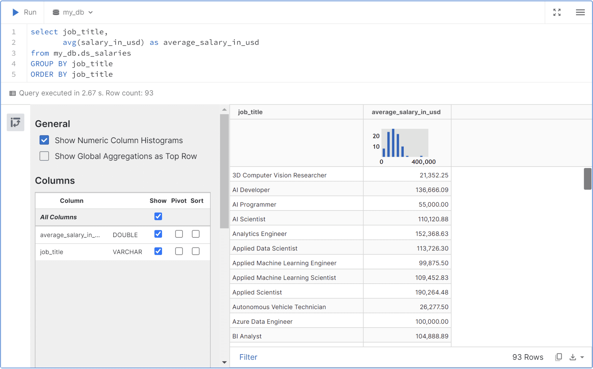 Turn your laptop into a personal analytics engine with DuckDB and MotherDuck