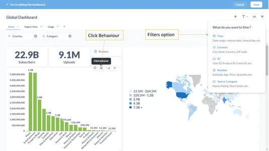 Interactive Dashboarding | Metabase