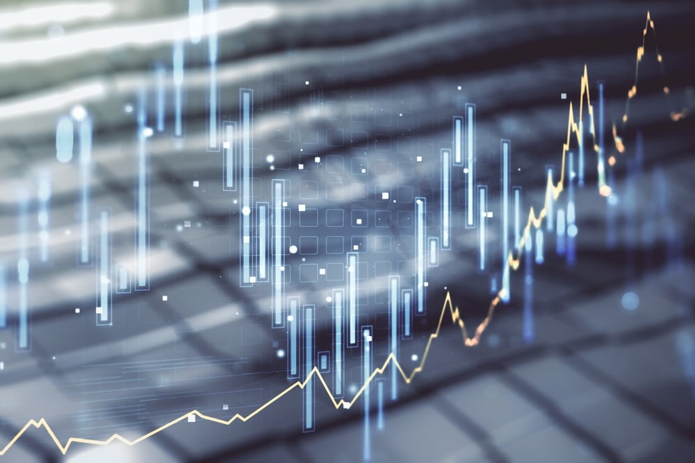 How to identify breaks in market structure 