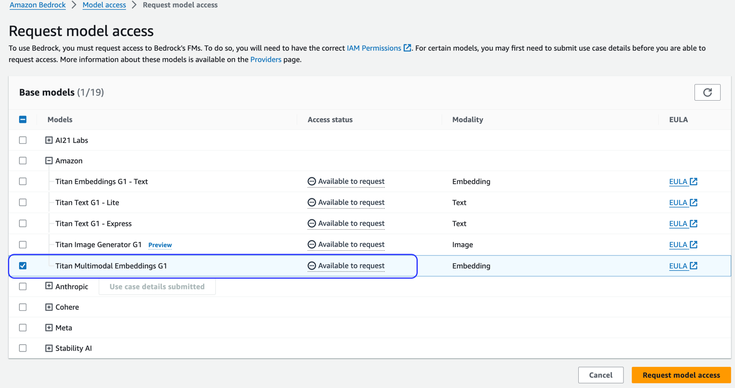 Request model access in Amazon Bedrock