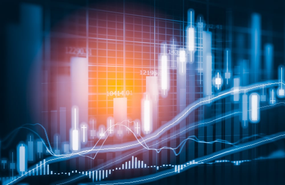 Market structure change vs.  Character change vs.  Structure breakdown