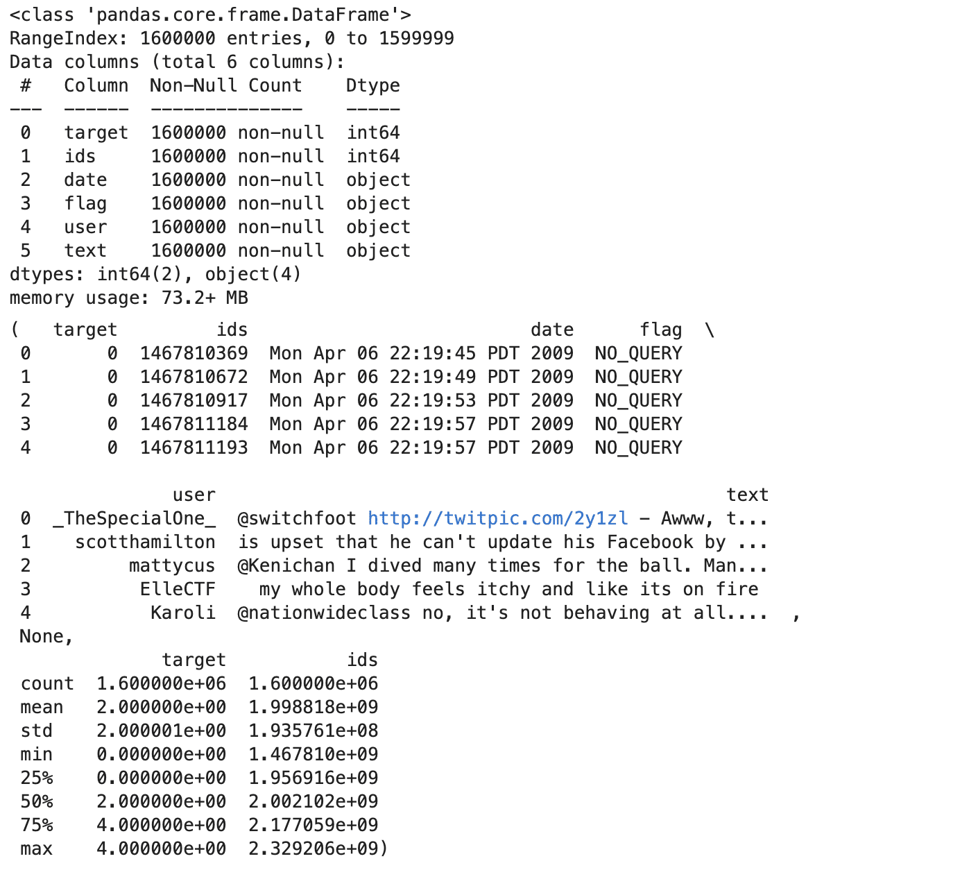 Sentiment Analysis in Python: Going Beyond a Bag of Words