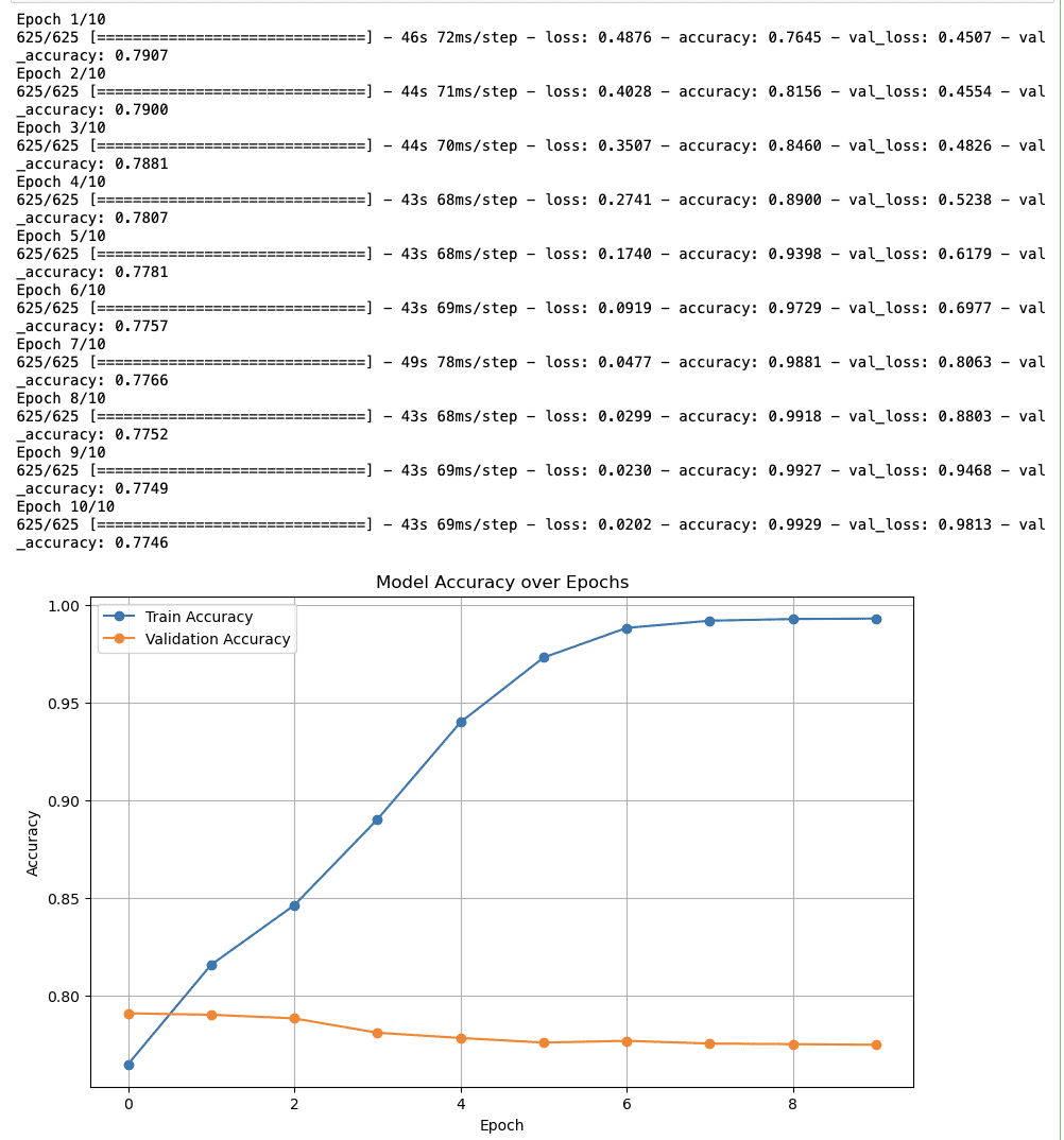 Sentiment Analysis in Python: Going Beyond a Bag of Words