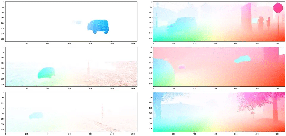 Synthetic data for machine learning