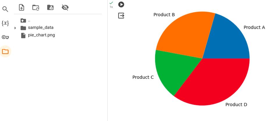 Save and display the chart