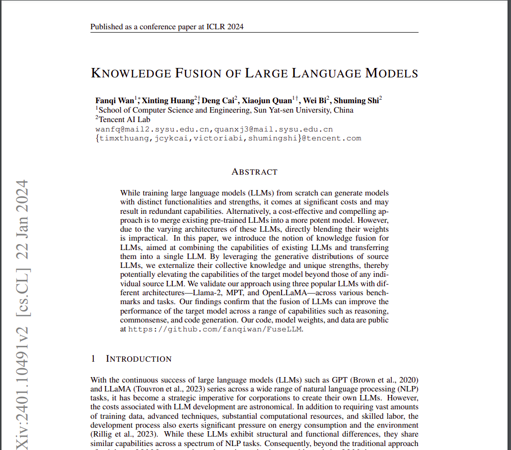 Large Language Model (LLM) Knowledge Fusion