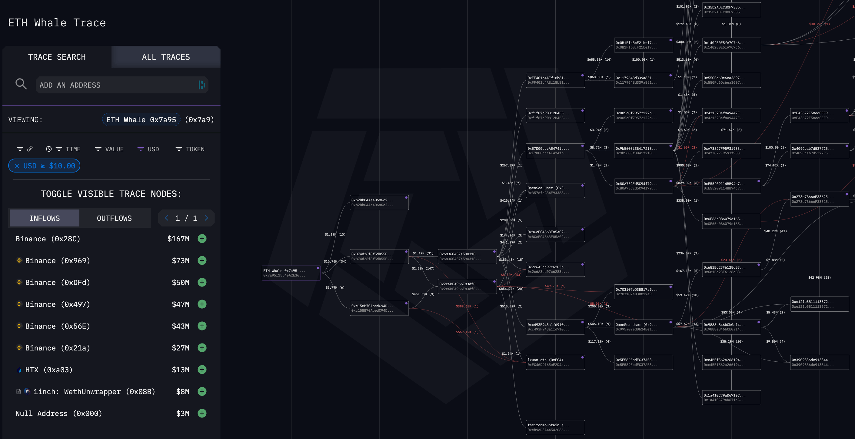 Entity tracking for Arkham Intelligence 0x7a95