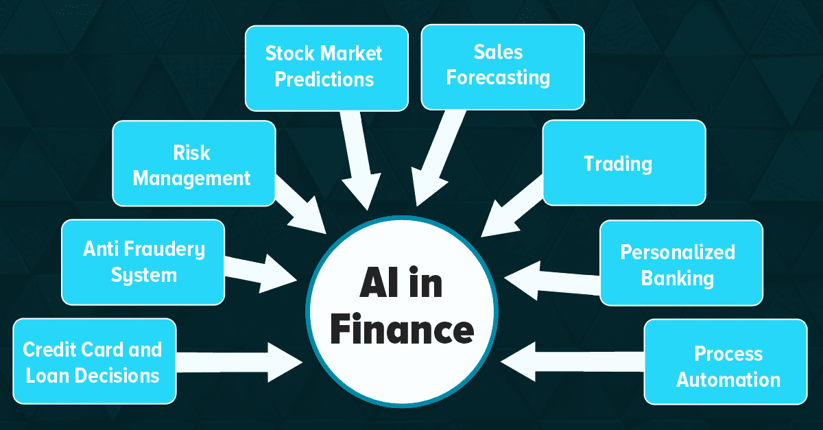 Navigating the data revolution: exploring the booming trends in data science and machine learning