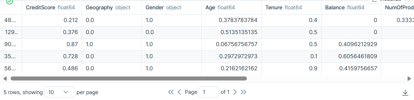 Optimize your machine learning workflow with Scikit-learn Pipelines