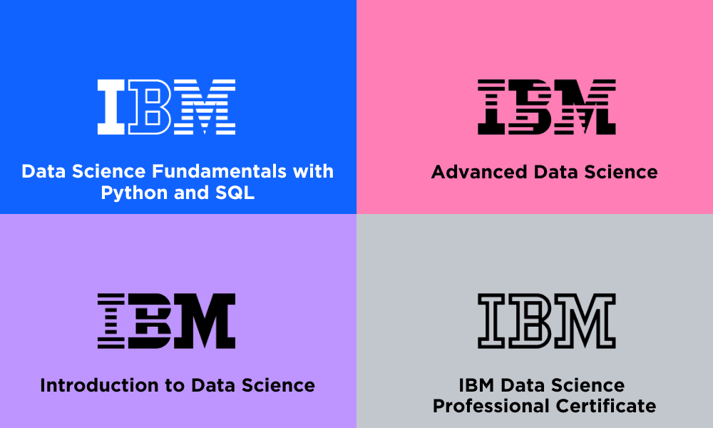 A Free Roadmap to Data Science Learning – For All Levels with IBM