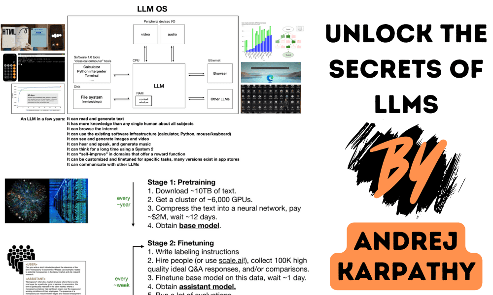 Discover the secrets of LLMs in 60 minutes with Andrej Karpathy