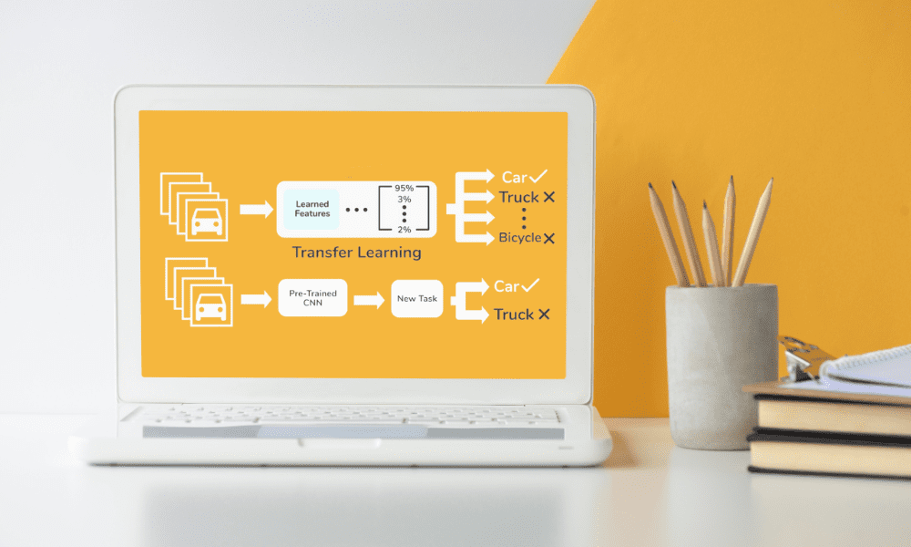 Exploring the potential of transfer learning in small data scenarios