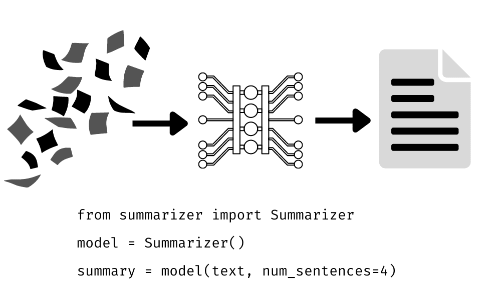 Extractive Summary with LLM using BERT