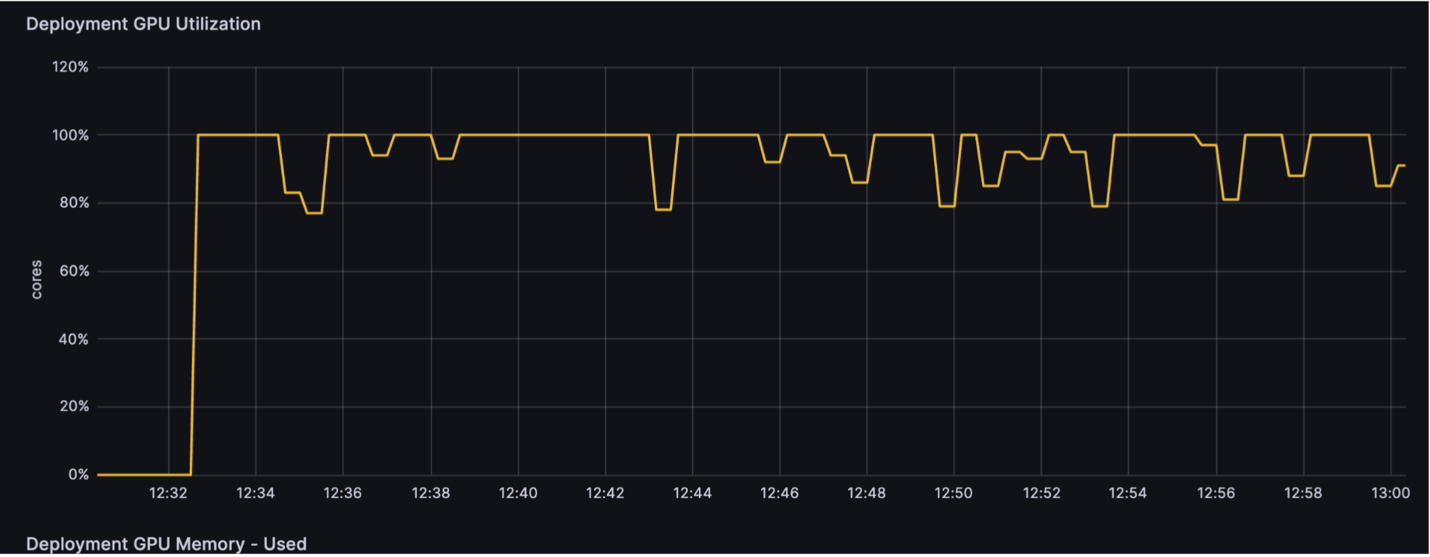 Using GPUs with the new simplified architecture 