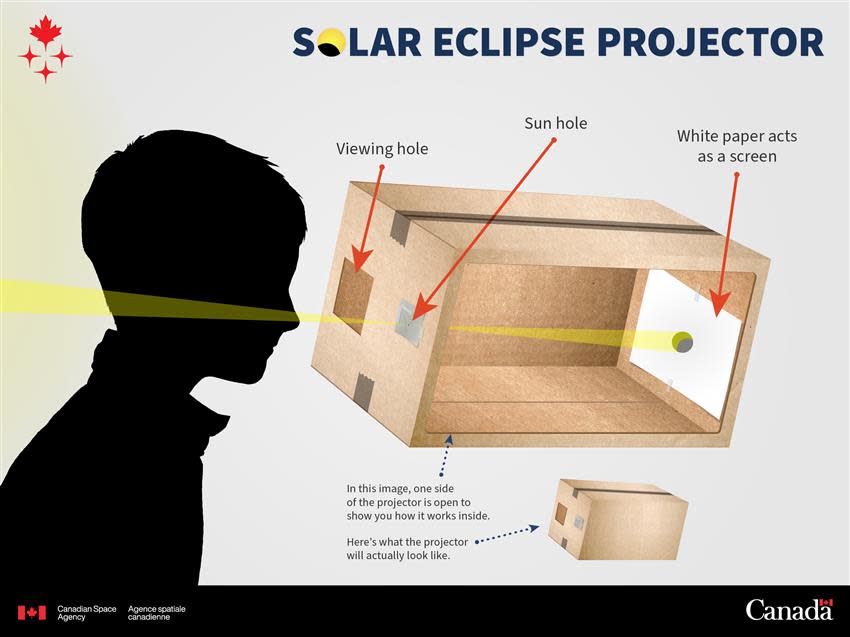 Cómo ver (y grabar) el eclipse solar
