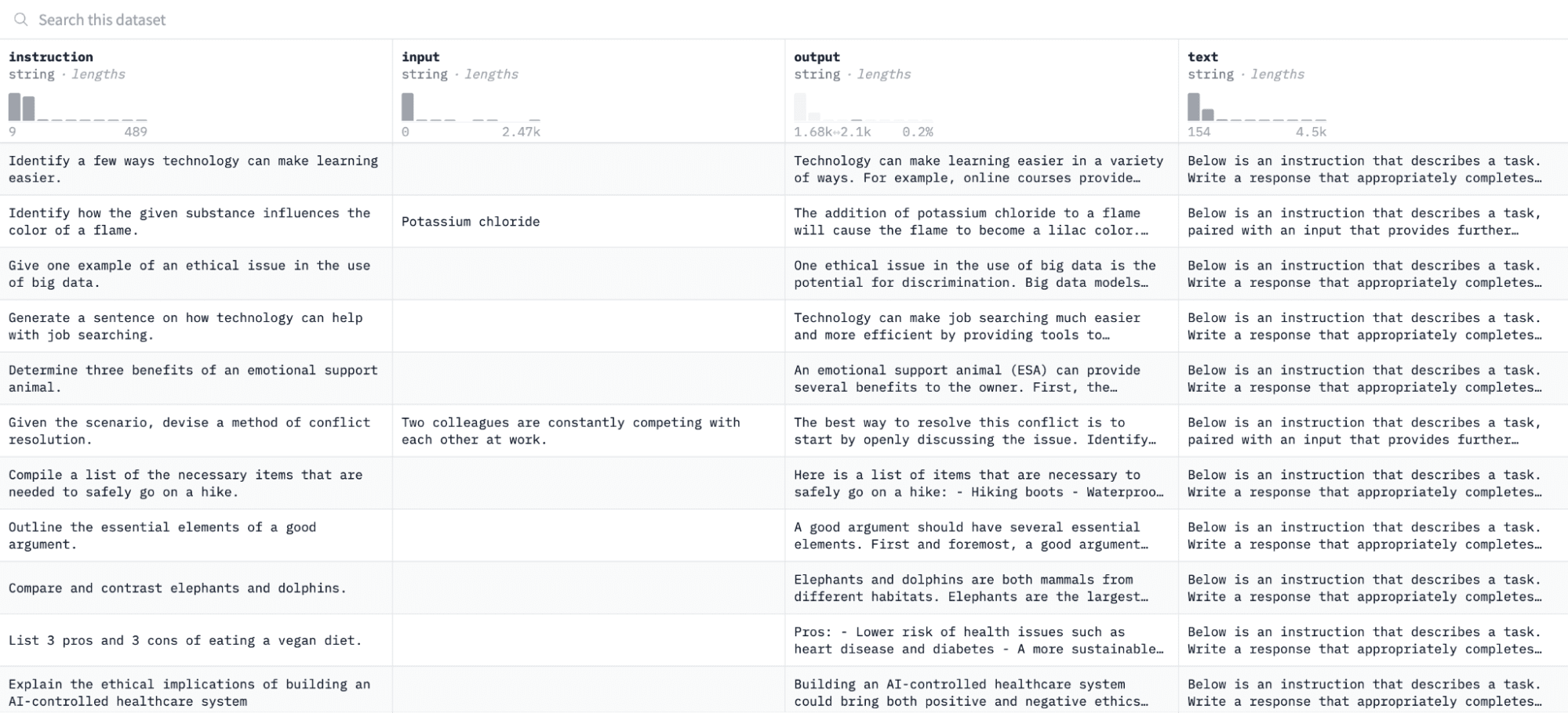 Mistral 7B-V0.2: Tuning the new Mistral open source LLM with Hugging Face