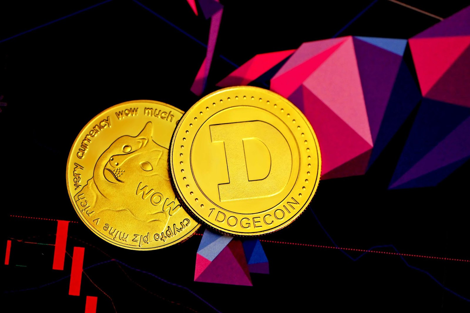 Dogecoin struggles amid market crash and geopolitical tensions