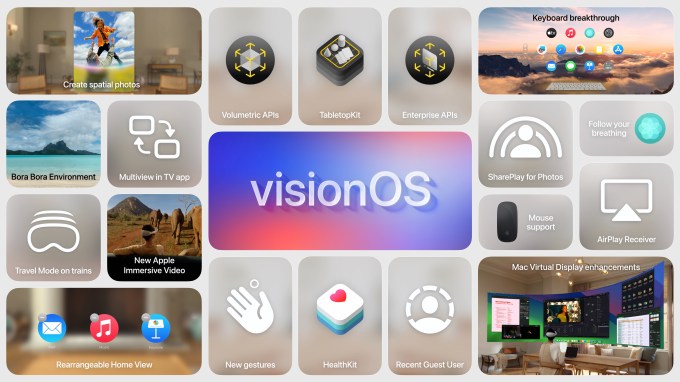 Las actualizaciones de VisionOS 2, vistas desde la WWDC 2024