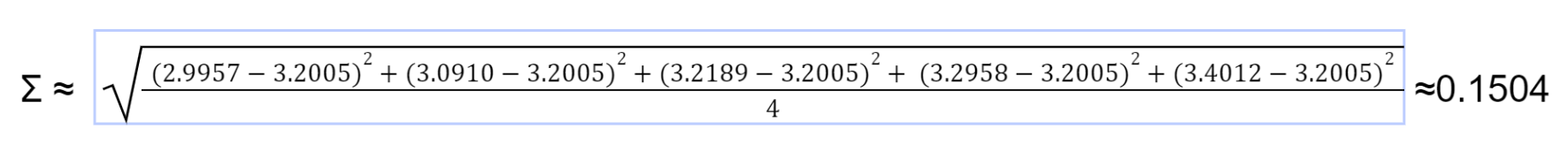 Lognormal Distribution Example