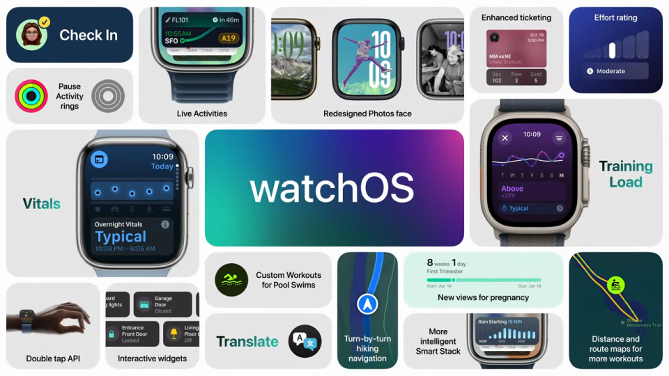 watchOS updates from WWDC