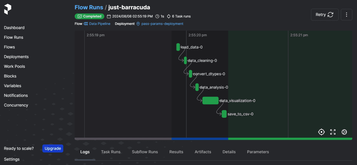 Creating a data pipeline with Prefect