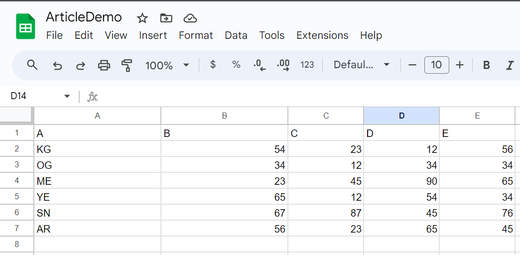  Appending rows and inserting columns: Guide for Google Sheets Automation using Python