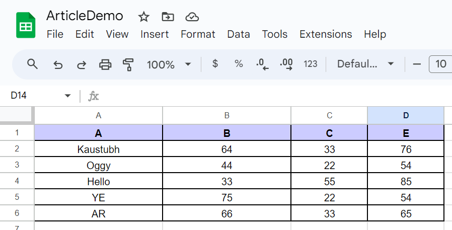  Table after formatting