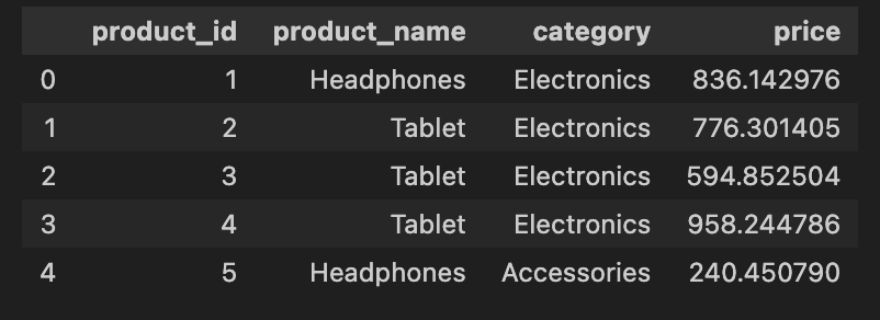 Product Data (Dimension Table)