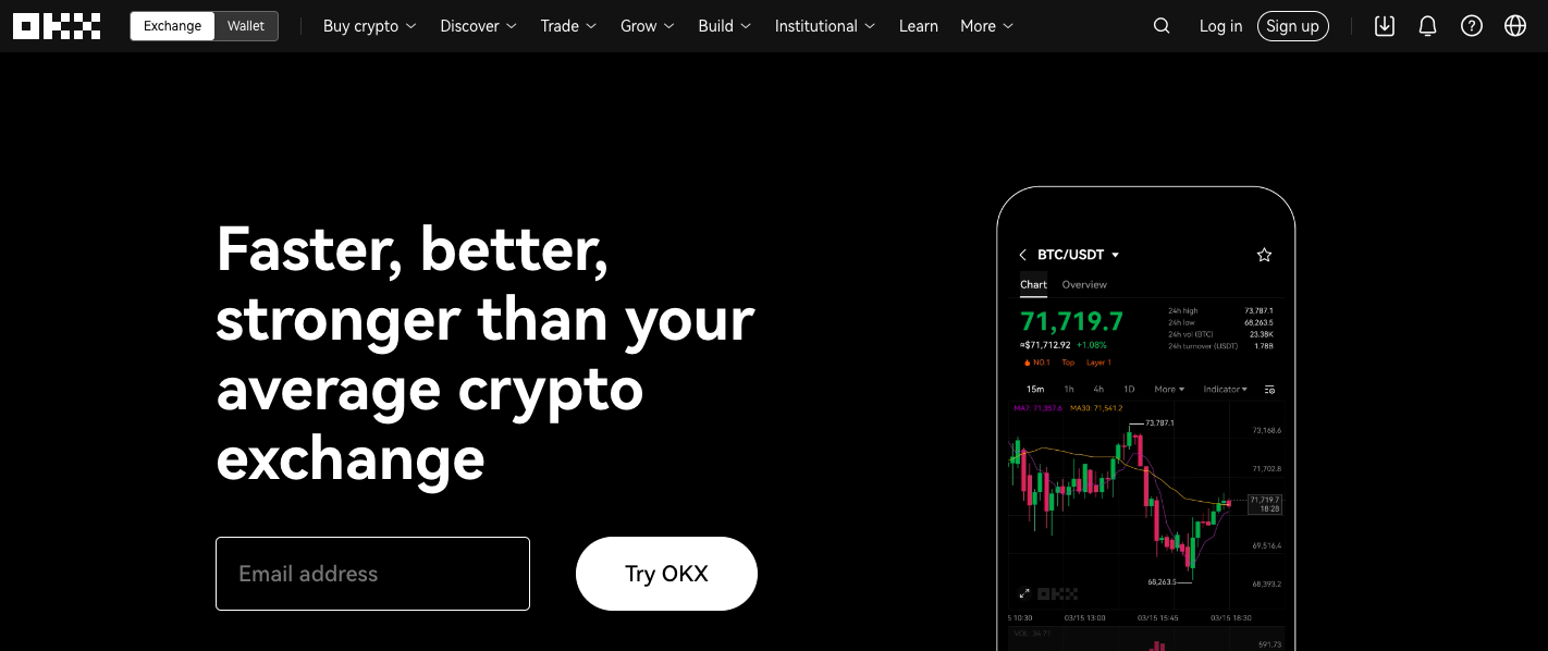 OKX Exchange